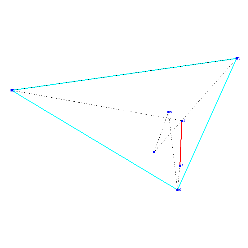 Flugauswertung